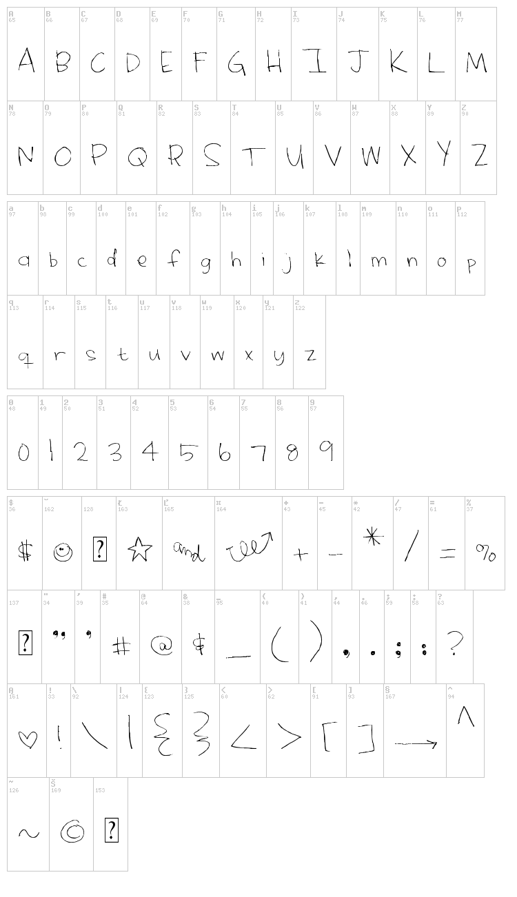 MTF Hoo Rah font map